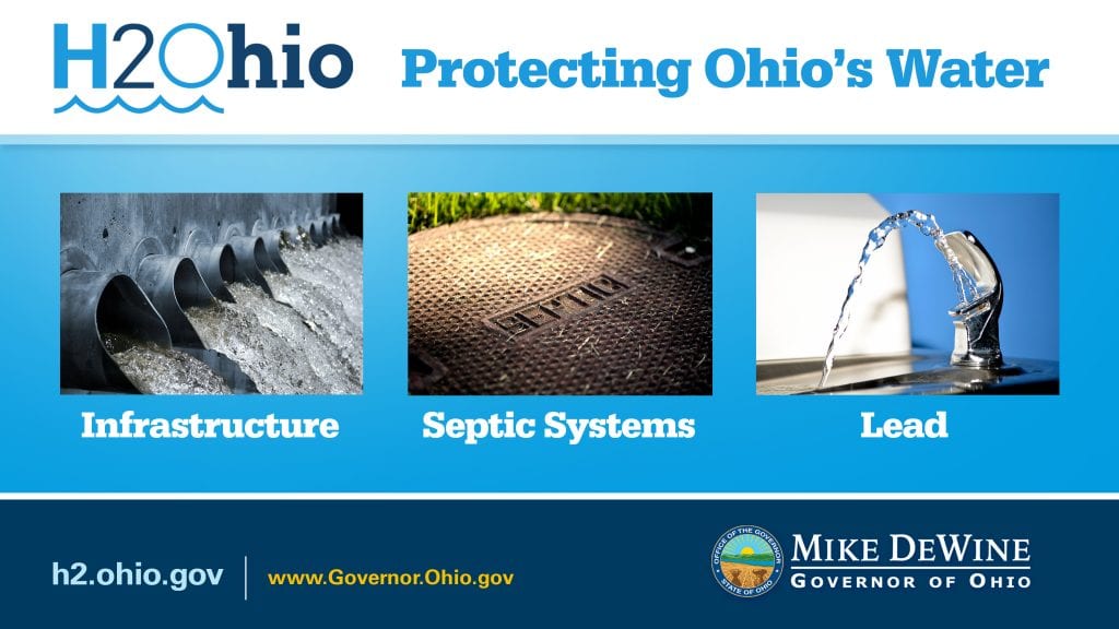 Protecting Ohios Water