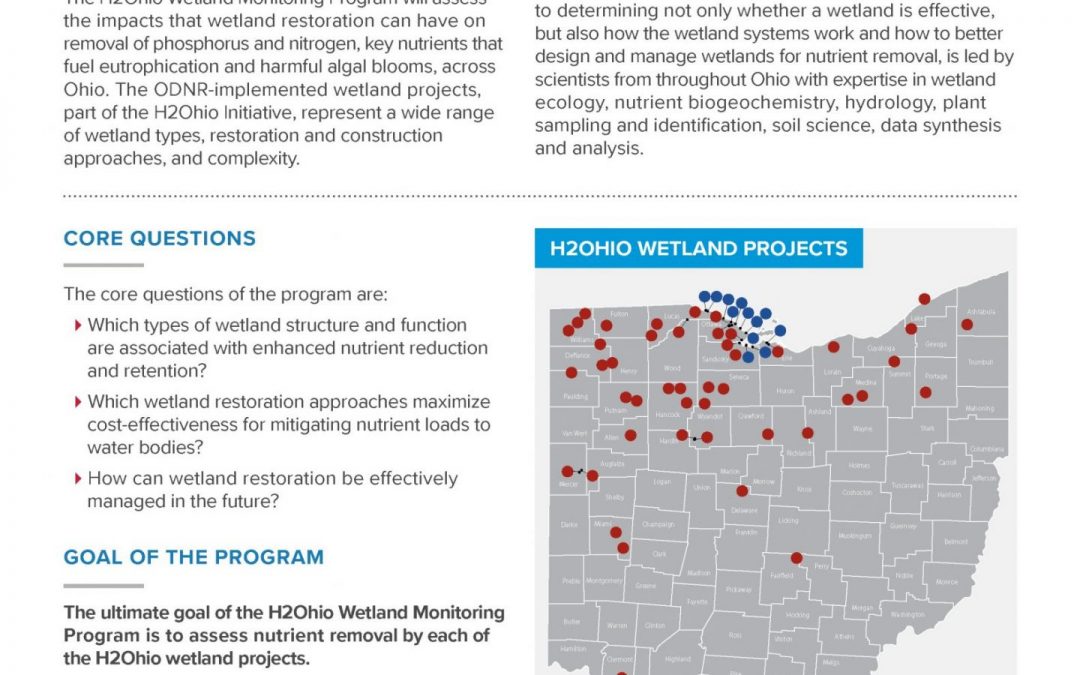 OHSU-TS-1541_The-H2Ohio-Wetland-Monitoring-Program_Page_1